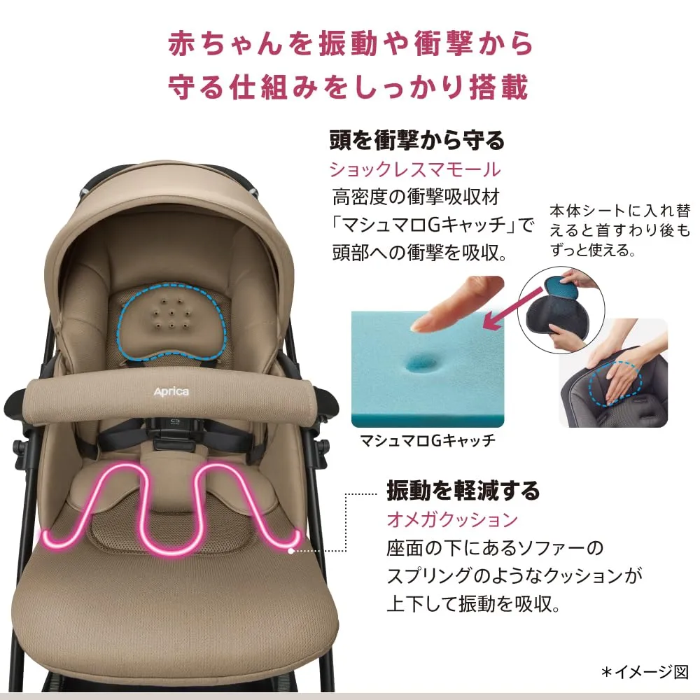 アップリカ ラクーナクッション AI A型ベビーカー オート4輪両対面