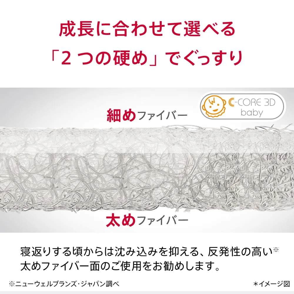 Aprica グッドレーヴ C-CORE ベビー敷きふとん 60×90cm ホワイト