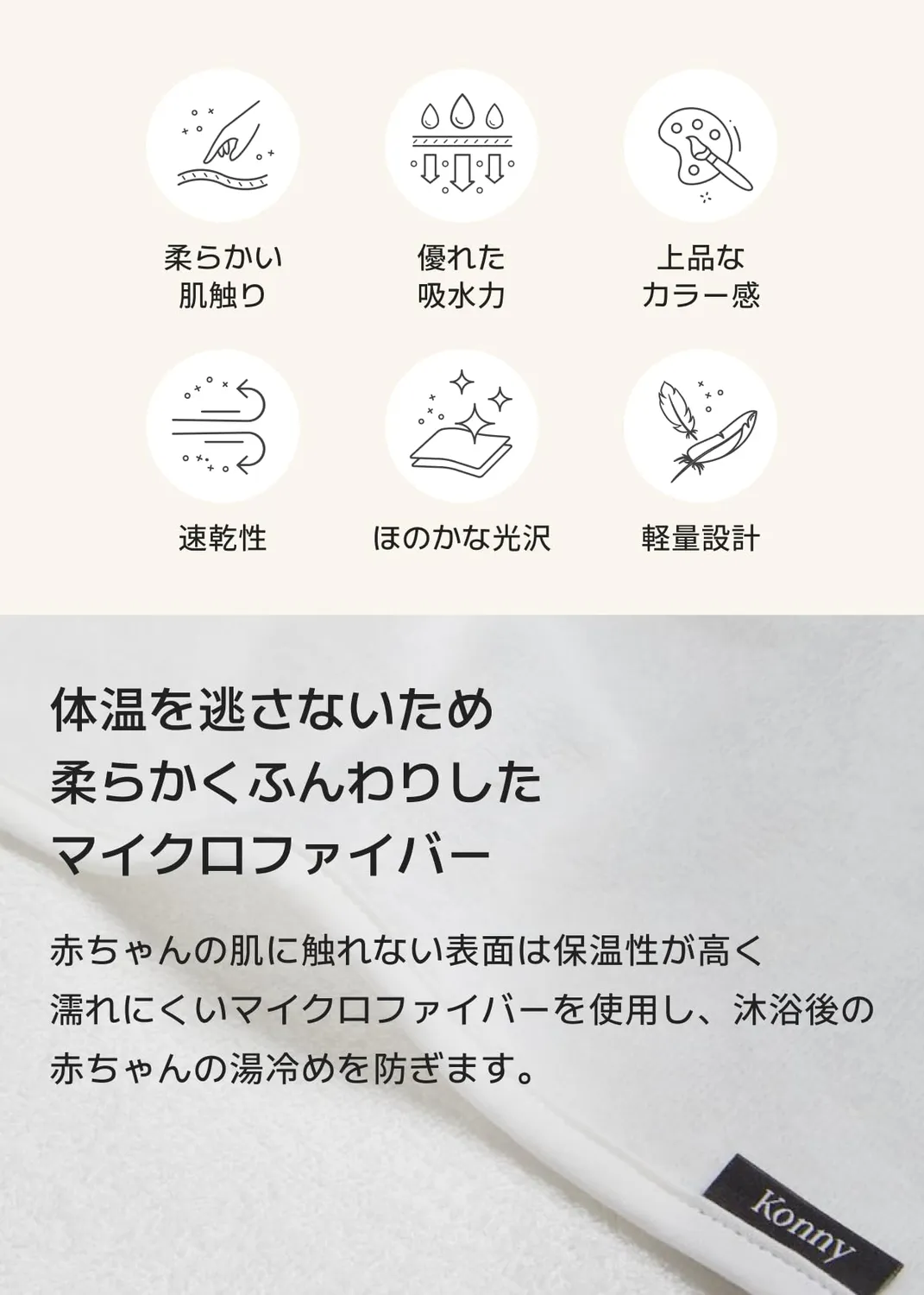 Konny EasyBath ニューボーンタオル バスエプロン バンブー素材