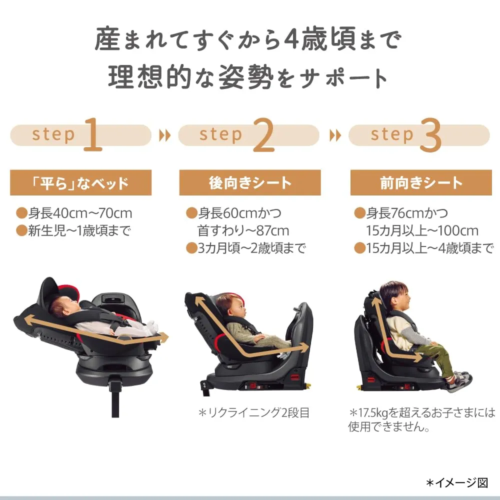 アップリカ フラディア チャイルドシート ISOFIX回転式ベッド型
