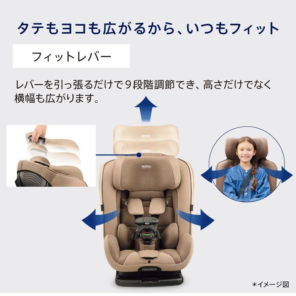 アップリカ フォームフィットネクストAB チャイルドシート R129適合
