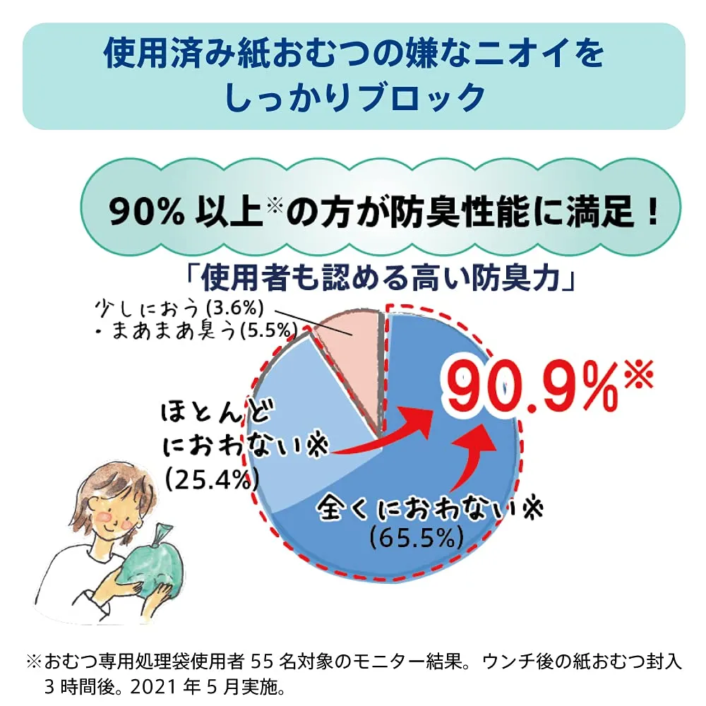 アップリカ ニオイポイ おむつ袋 グリーン 20枚入り 防臭