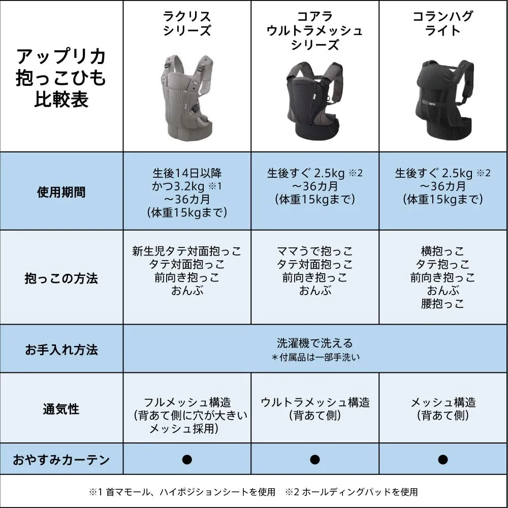 アップリカ コアラ ウルトラメッシュ 2123836 抱っこ紐 横抱っこ対応