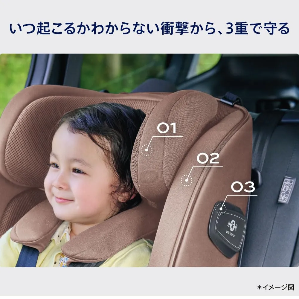 アップリカ フォームフィットネクストAB チャイルドシート R129適合