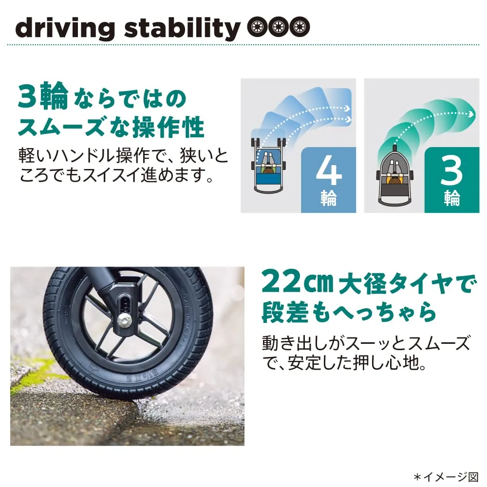 アップリカ スムーヴプレシャスAB ベビーカー 3輪ハイシート