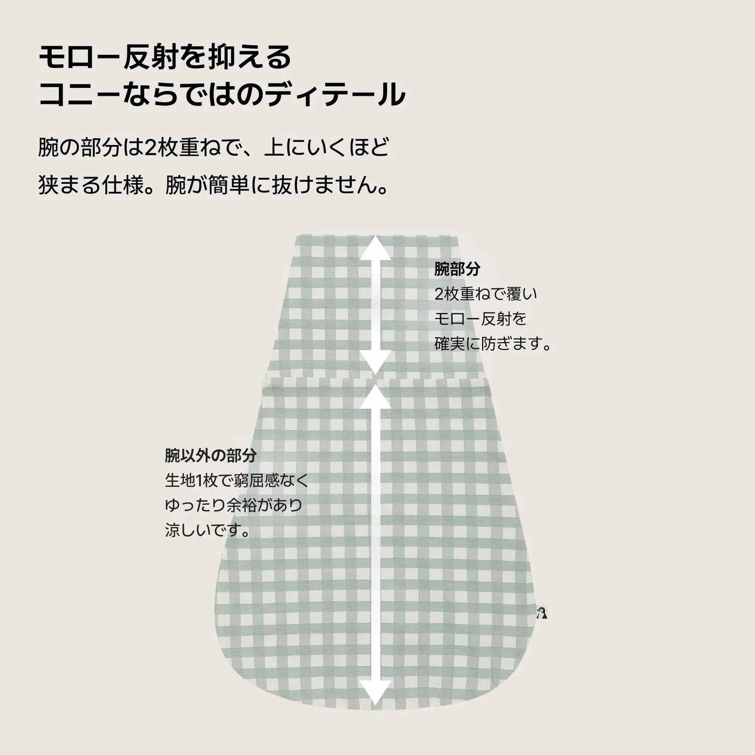 Konny Newborn ぐっすりスワドルポーチ おくるみ 袋型 バンブー