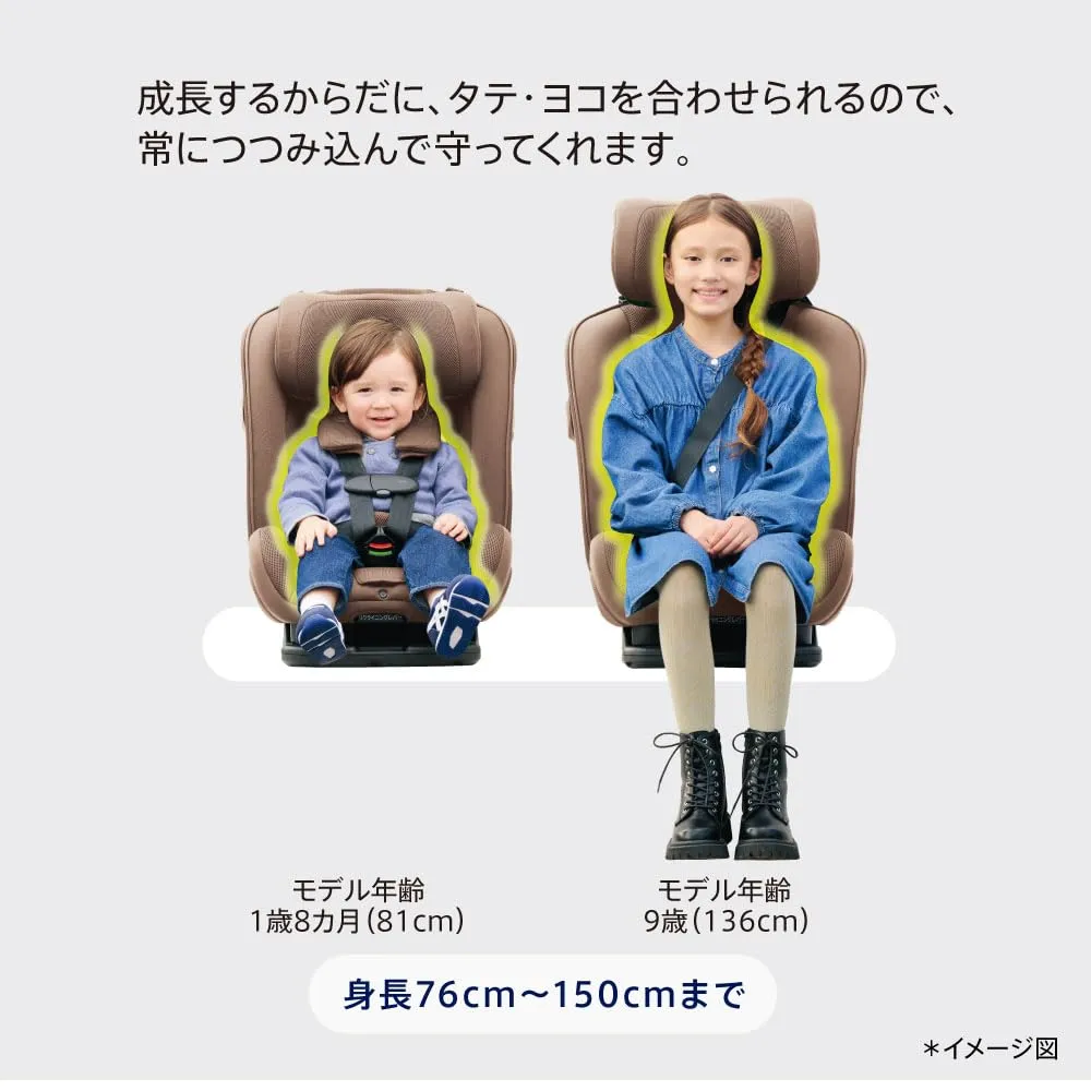 アップリカ フォームフィットネクストAB チャイルドシート R129適合