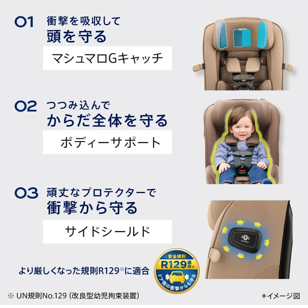アップリカ フォームフィットネクストAB チャイルドシート R129適合