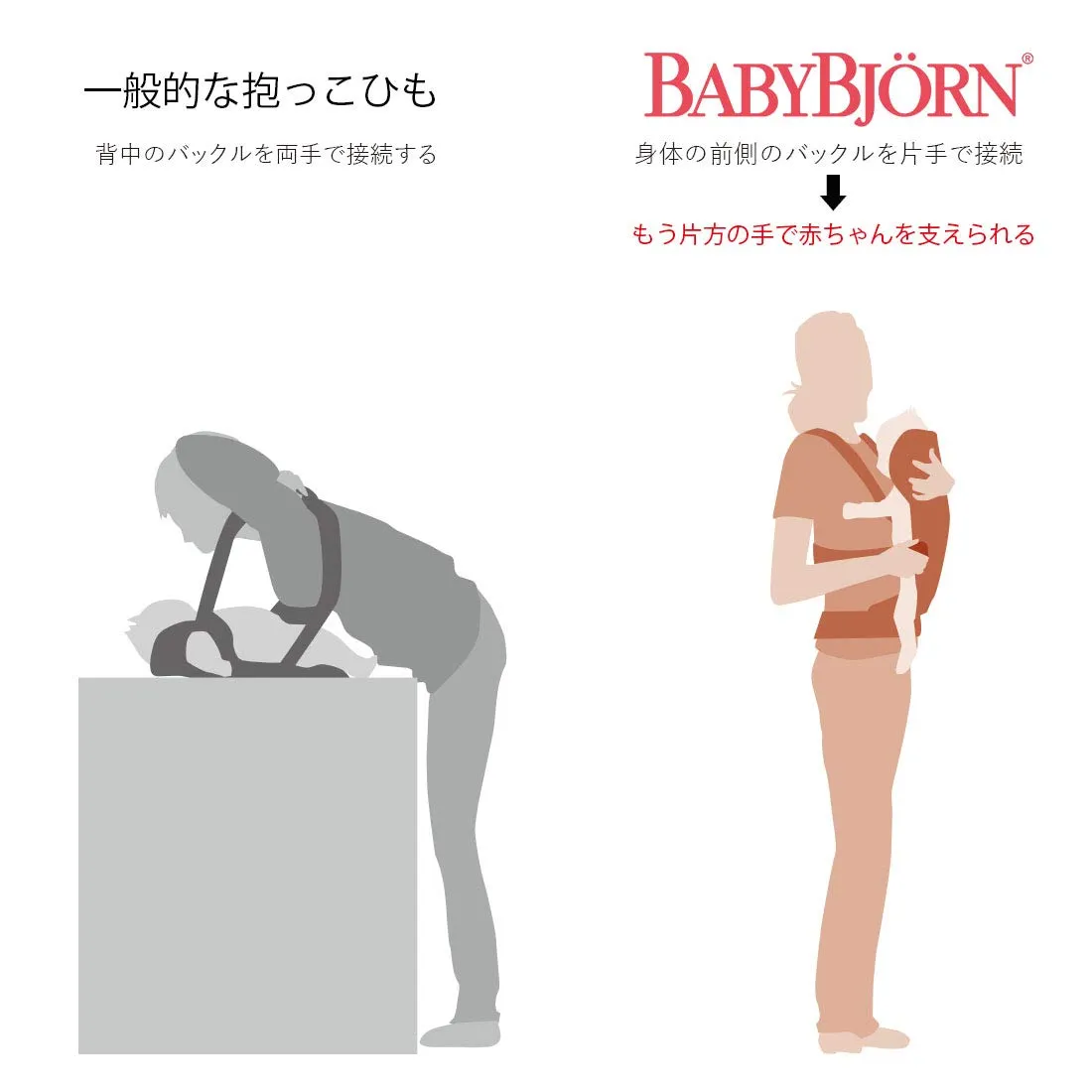 ベビービョルン ベビーキャリア ONE KAI 抱っこ紐