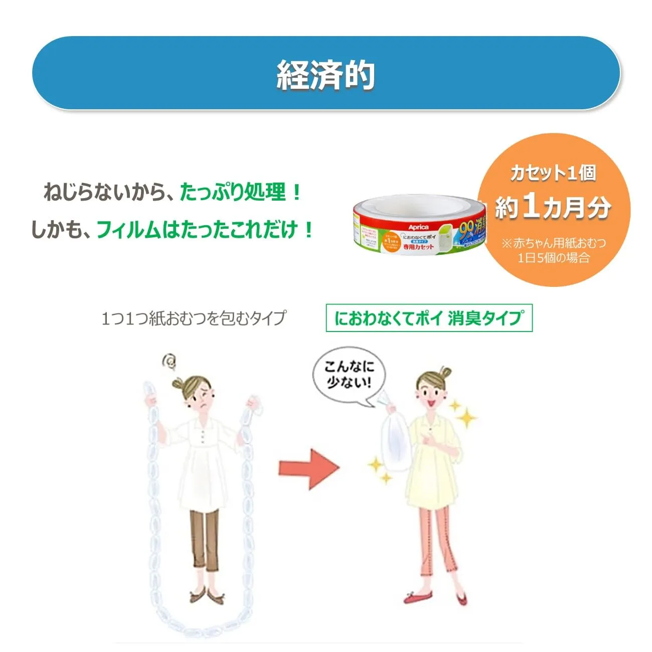 アップリカ におわなくてポイ消臭タイプ専用カセット おむつ処理ポット用